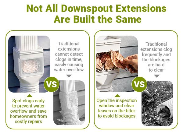 2 Pack Rain Gutter Downspout Extension with Cleanout Window, 21"-68" Flexible Drain Downspout Extender with Leaf Filter, Drain Downspout Connector for Rainwater Drainage 2 Pack Rain Gutter Downspout Extension with Cleanout Window, 21"-68" Flexible Drain Downspout Extender with Leaf Filter, Drain Downspout Connector for Rainwater Drainage