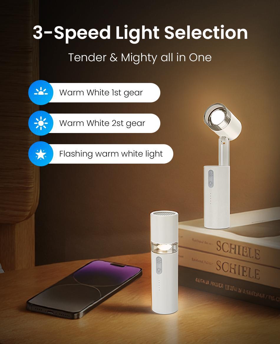 IMOLI FW-6 Portable Handheld Fan,Foldable Ultra-High-Speed "Turbo" Fan,LED Light, 5 Speed Settings,Quiet,Ideal for Outdoor,Travel,Camping,Sports, Office