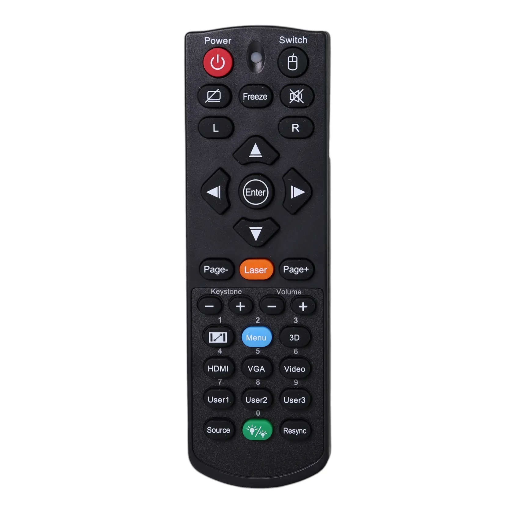 Optoma BR-5053C Projector Remote Control with Laser Pointer - BR-5053C
