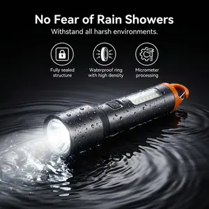 2-Pack Rechargeable LED Flashlight 1000 Lumens, Tactical EDC Flashlight with Hook & COB Side Light, 6 Modes Smart One-Click Off, Bright Portable Flashlights for Emergency, Camping, Hurricane Prep