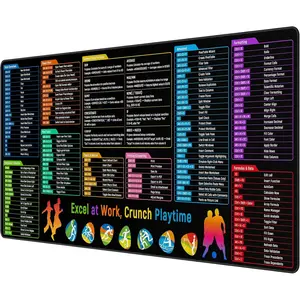 Mouse Pad Shortcuts - Excel Formulas Cheat Sheet Desk Pad, Anti-Slip Large Desk Mat with Durable Stitched Edges, Big Excel Keyboard Mat for Office, Gaming, and Home