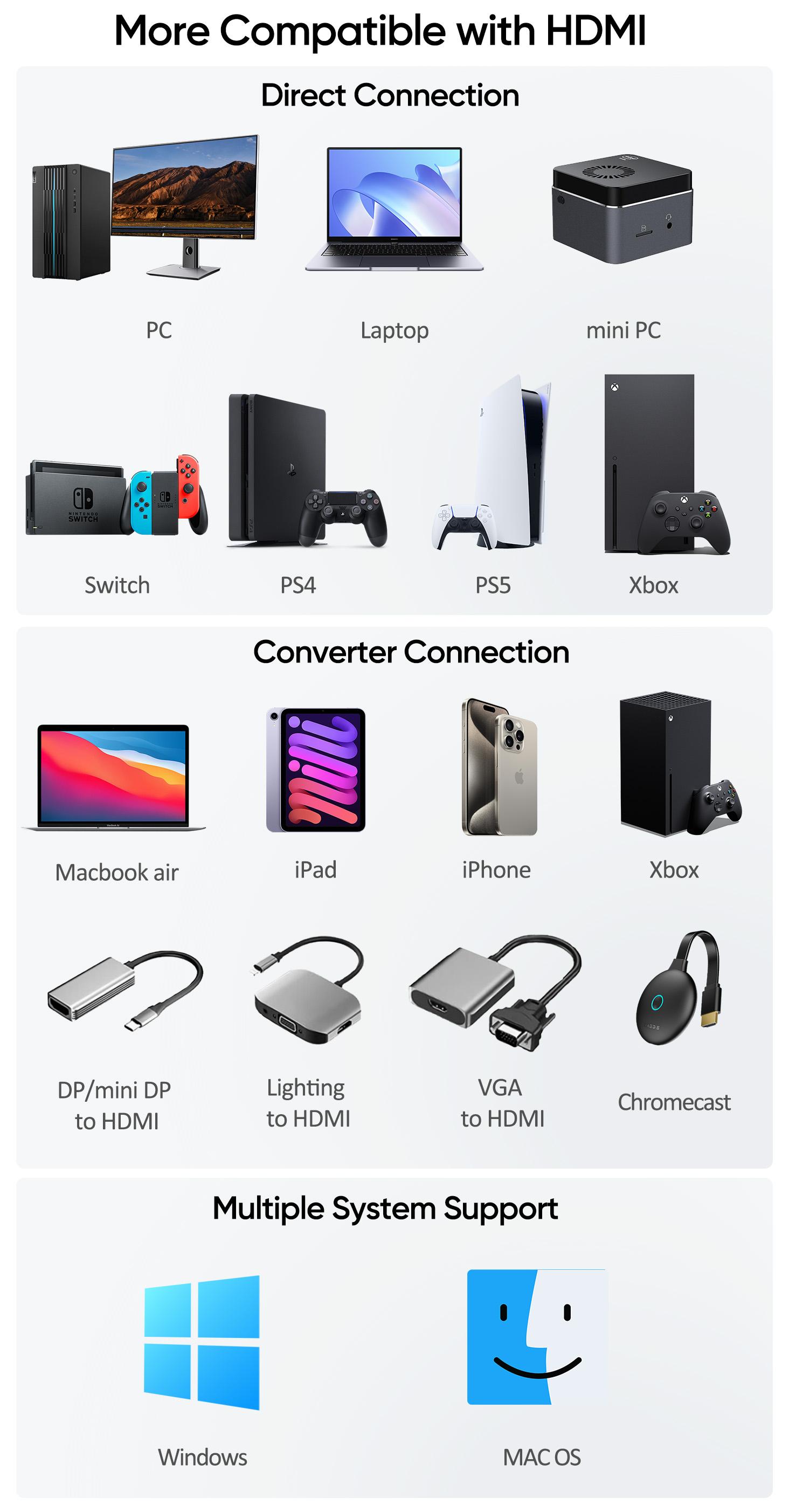 ARZOPA 16" 2.5K Portable Monitor 2560x1600 QHD IPS Display 123% sRGB USB-C HDMI External Second Screen for Mac Laptop Phone PS4/5 Xbox Switch iPhone15