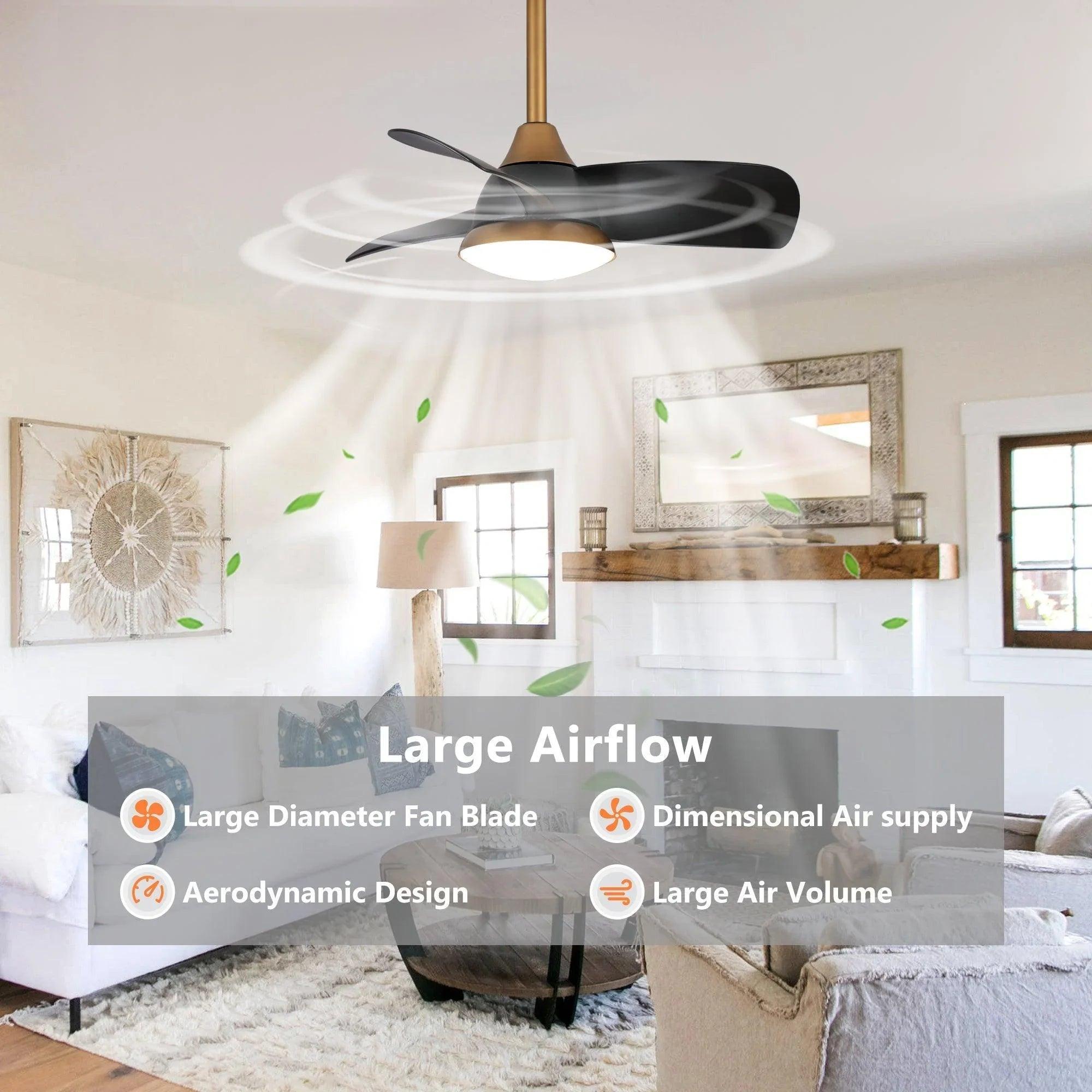 28" Modern DC Motor Ceiling Fan, Downrod Mount, Reversible Blades with Dimmable LED Light & Remote Control