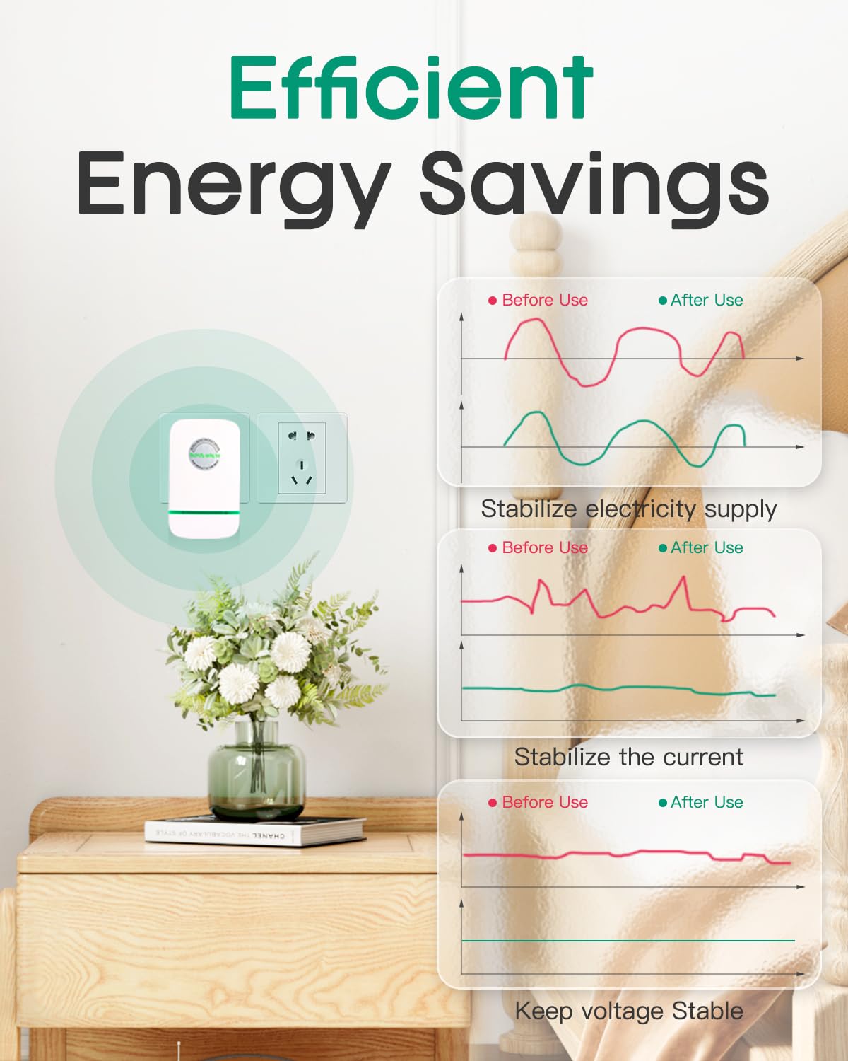 Smart plug device with American plugs, plug-in power box, small plug-in device with indicator light, suitable for plug products used in homes and offices.