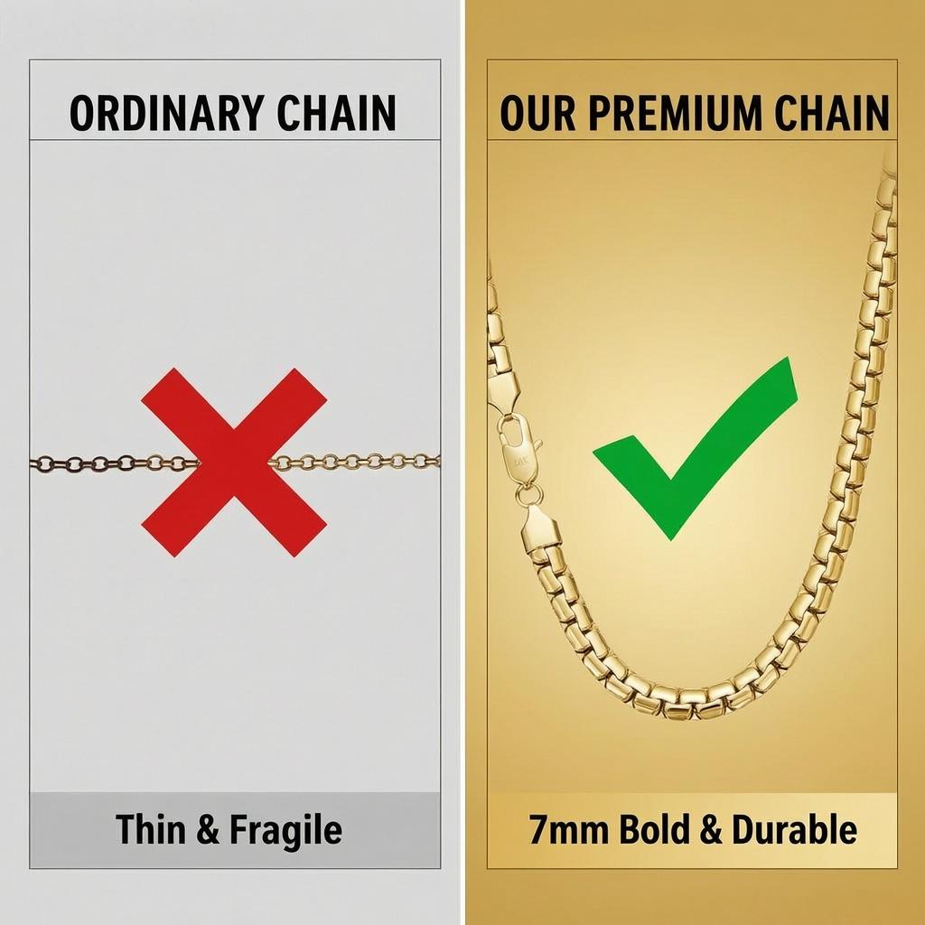 Polished Stainless Steel Chain Necklace with Flat Beads for Men and Women Gold 7.5-24 Inches 7mm Width DIY Projects Gift Box Included