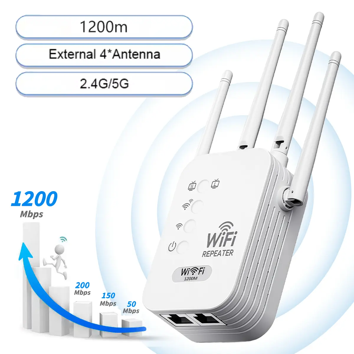 2.4GHz & 5GHz Dual Band, 1200Mbps Smooth Transmission, Covers 1000 sq.ft, WiFi Repeater Wireless Signal Booster, Stop Unstable Network, Wired & Wireless Design, Stable Connection & Heat Dissipation, for Video Calls and Remote Work