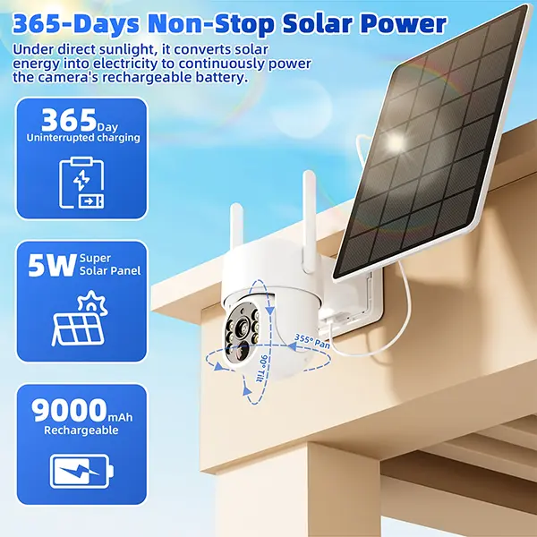 SNC800 - 4K 4G LTE Solar-Powered Outdoor Security Camera, Acme Color Night Vision, 100% Wire-Free, 80W Solar Panel, Built-in Battery, Human & Vehicle SNC800 - 4K 4G LTE Solar-Powered Outdoor Security Camera, Acme Color Night Vision, 100% Wire-Free, 80W Solar Panel, Built-in Battery, Human & Vehicle