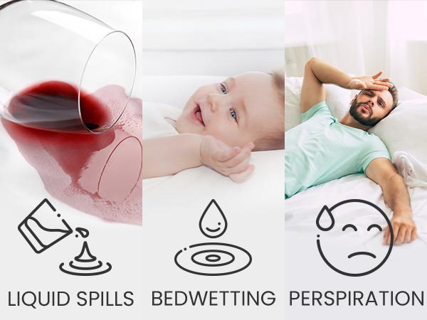 100% Waterproof Pillow Protector - Terry Cloth, Hypoallergenic Breathable Membrane, Lifetime Warranty