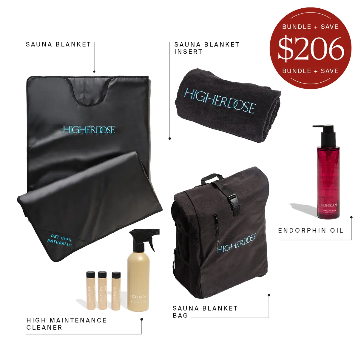 Sauna Blanket Starter Kit Sauna Blanket Starter Kit