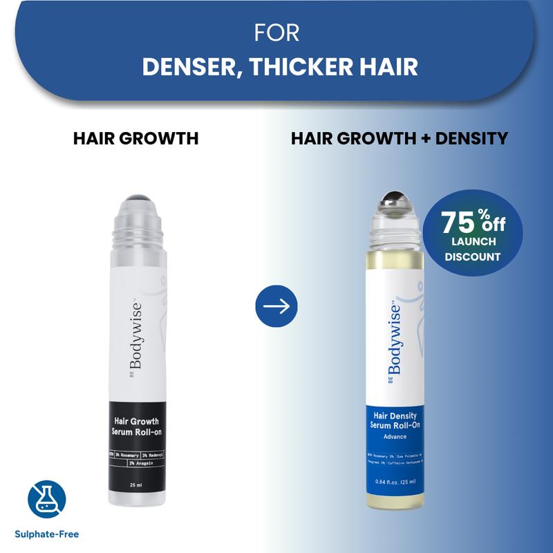 Be Bodywise Advanced Hair Density Roll-On Serum 25 ml | 5% Saw Palmetto, 3% Rosemary, 1% Caffeine Herbasome & 3% Fenugreek | Scalp Serum for Reduced Hair Fall | Men & Women