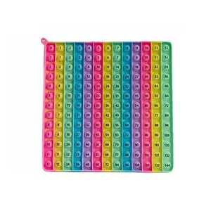 Children Math Learning Table, Multiplication Addition Practice Sheet, Ideal for Home Education & Curriculum, No Ca Prop 65 Re