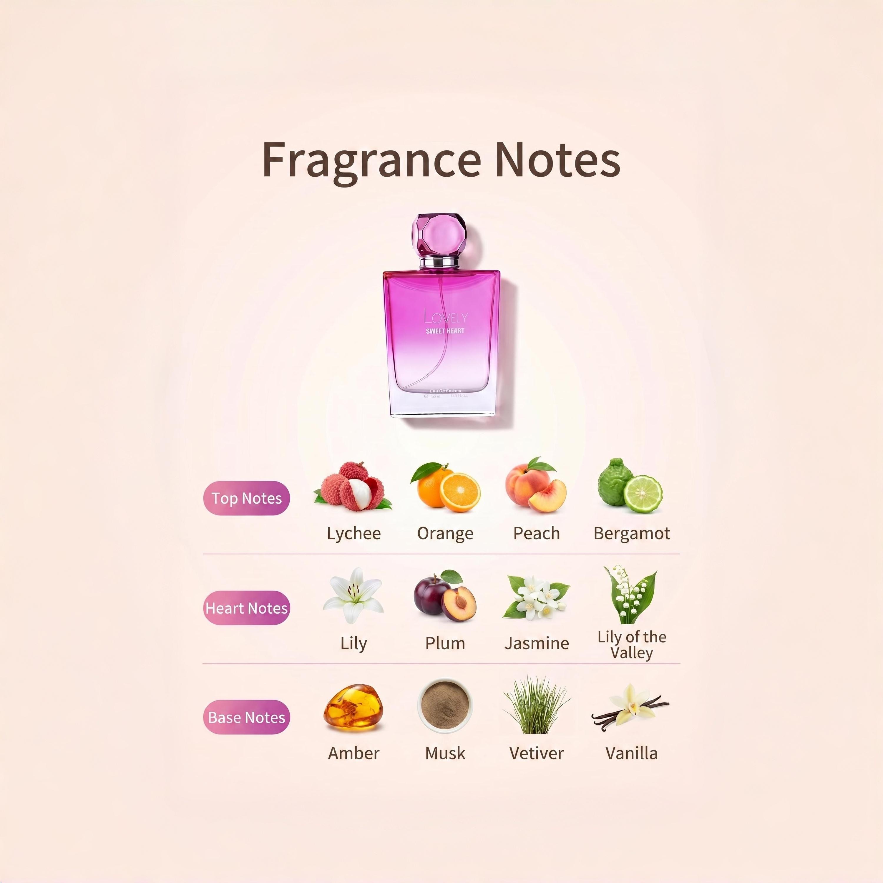 LOVELY SWEET HEART Unisex Eau de Parfum 100ml (3.4 fl.oz) Single Bottle - Sweet Floral Citrus Scent with Lychee Peach, Jasmine, Lily, Warm Amber Musk, Long-Lasting Elegant Cozy Women's Fragrance, Spray on Skin, Ideal Couple Gift