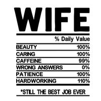 WIFE