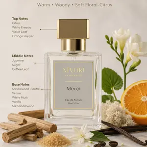 Merci – Eau de Parfum