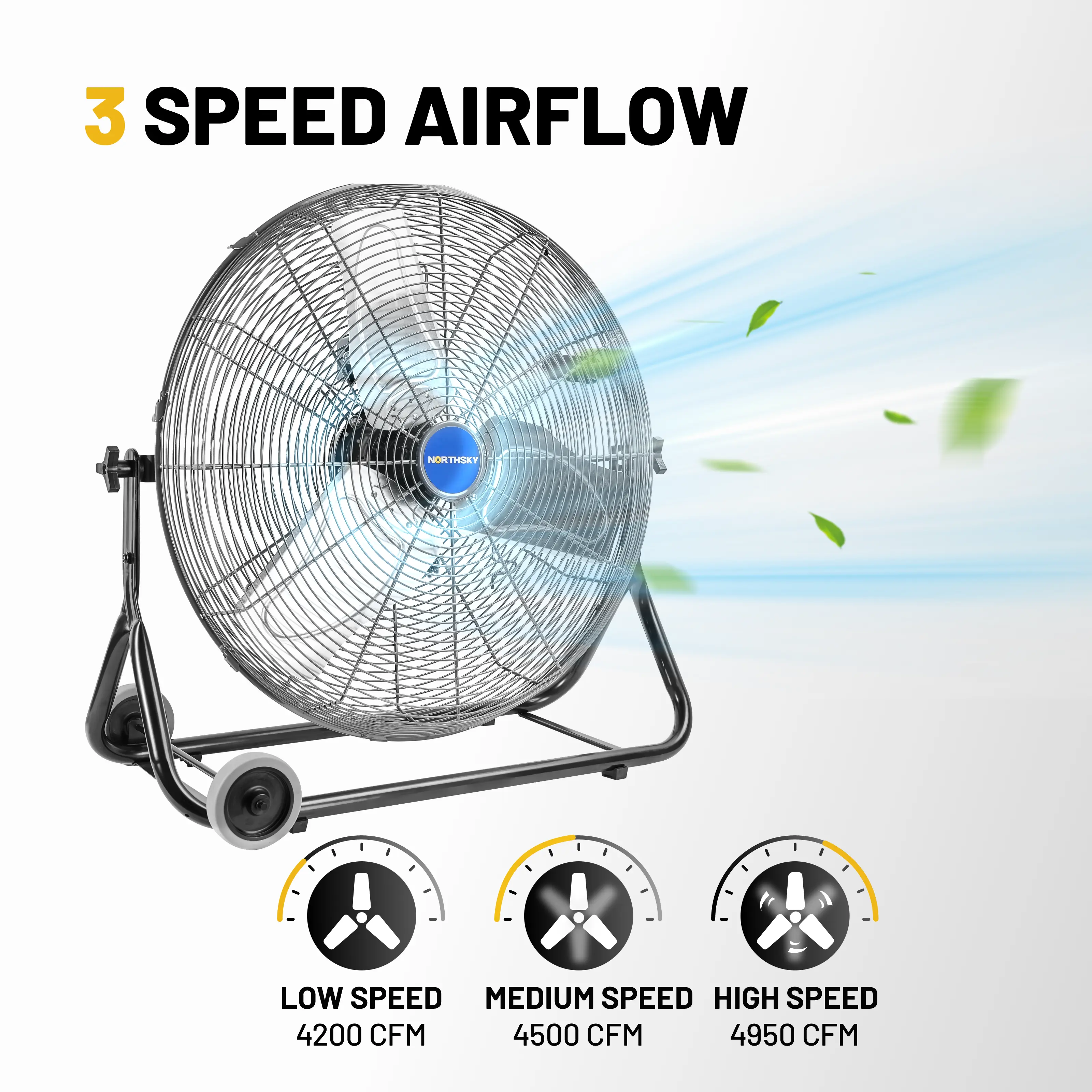 18''Heavy Duty Floor Fan, 4,950 CFM Industrial Airflow Fan, 3 Speeds, Durable Steel Safety Grille, 1/4 HP, 360° Head Hit, for Manufacture, Construction, Warehousing