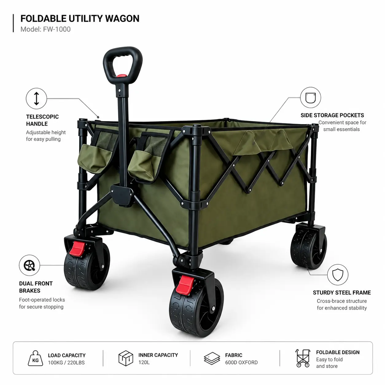 Foldable Handcart with Parking Brake - 3-Color Options, Suitable for Camping, Shopping, Home & Garden Use (Home Improvement Building Supplies Trolley)