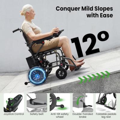 Electric Wheelchair for Adults, Foldable Power Wheelchair with 360W Dual Motor, Shock Absorbing Design, 15 Miles Range, 4MPH Max Speed, Supports 286 lbs