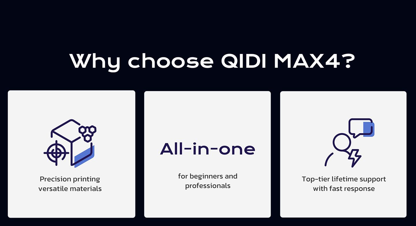 QIDI Max4 3D Printer, 390×390×340mm Build Volume, 65℃ Heated Chamber, 370℃ Nozzle, Dual Z Lead Screws, Max 800mm/s High Speed, Auto-leveling, AI camera, Polar Cooler Optional, Multi-materials