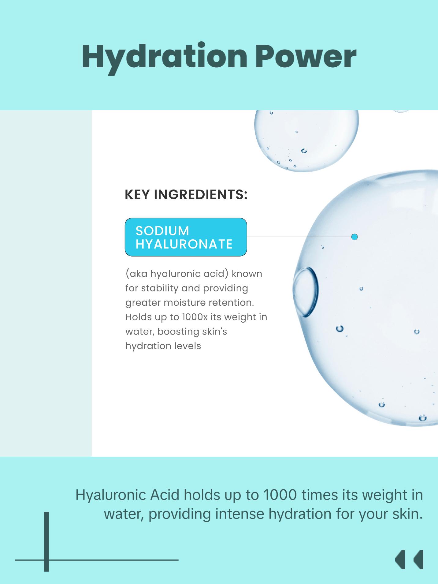 Timeless Skin Care Hyaluronic Acid 100% Pure, Hydrating Serum for Healthy, Glowing Skin (30ml)