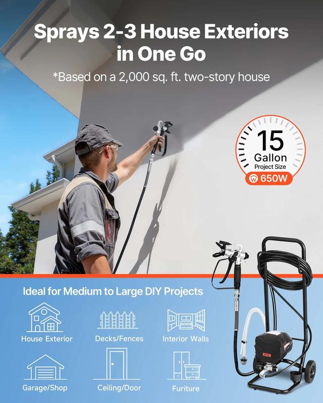 VEVOR Stand Airless Paint Sprayer, High Pressure Airless Sprayer with Cart, Cleaning Brush, Hose, Extension Rod, Nozzles, Electric Spray Paint Machine for House Exterior and Interior