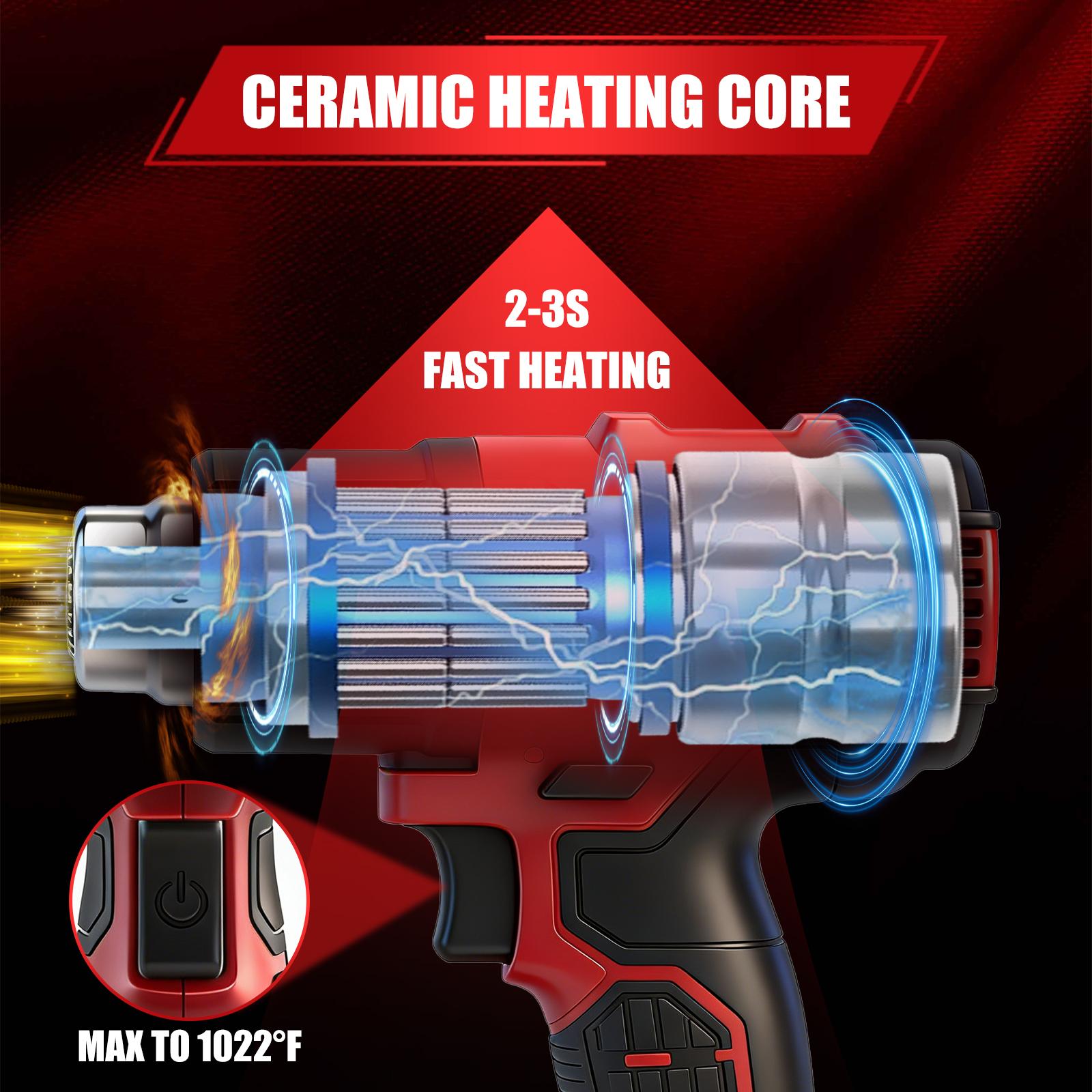 Cordless Heat Gun – 320W Variable Temp 122°F–1202°F with LCD Display, 4 Nozzles for Shrink Wrap & Crafts, Works with Milwaukee M18 Battery (No Battery)