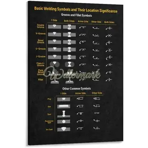 Welder Knowledge American Welding Society Symbols Funny Poster (7) Canvas Wall Art Poster for Bedroom Living Room Decor 24x36inch(60x90cm) Frame-style