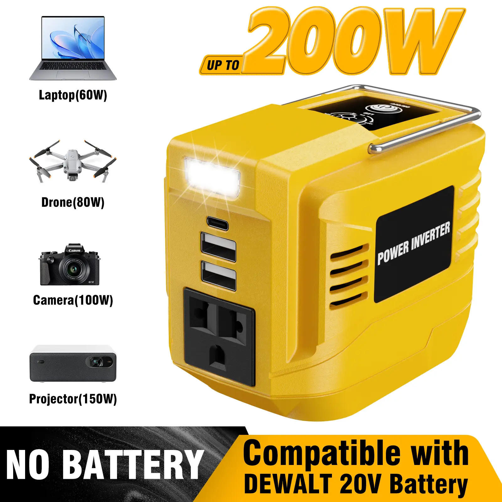 【No Batteries】200W Power Inverter For Dewalt 20V Battery,For Milwaukee For Makita 18V Battery DC20V to AC110-120V Battery Inverter, Portable Power Sta