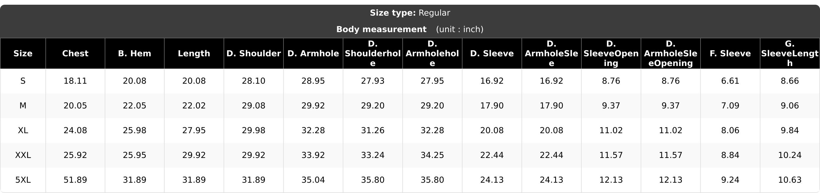 Holafish Oversize Acid Wash Vintage GOLD'S GYM Short-Sleeve T-Shirt - Heavyweight Cotton Streetwear Graphic Unisex Crewneck Tops, Funny Cat Worm Design, Casual Menswear Round Neck Tee, Shortsleeve