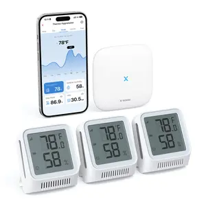 Smart Indoor Thermo-Hygrometer