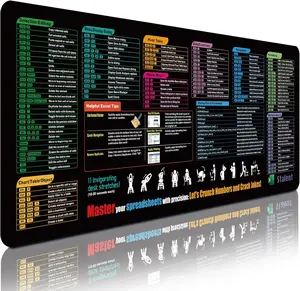 Excel Shortcuts Desk Mat XL, Ultimate Productivity Cheat Sheet Mouse Pad, Waterproof Big Office Desktop Protector, Non-Slip Stitched Edges Keyboard Pad, Funny Office Gift for Coworkers