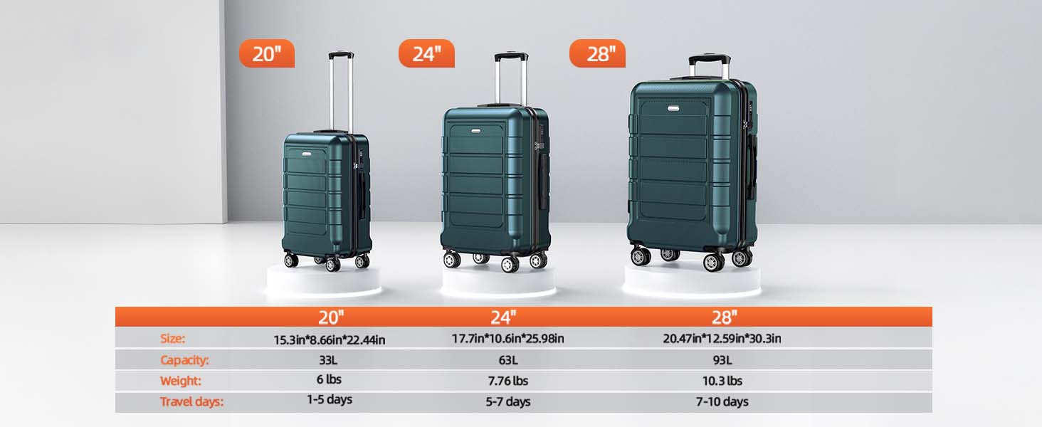 SHOWKOO Durable Luggage 3-Piece Set Full PC Expandable (20/24/28in) Carry On Luggage Hardshell Suitcase with TSA Lock Smooth Wheels Premium Gift for Travel, School, Business