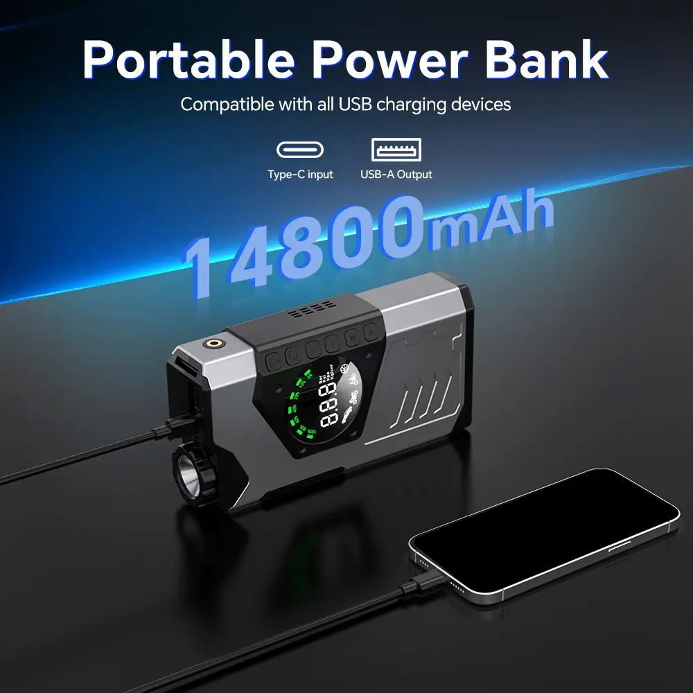 Never Face Roadside Emergencies Alone Again! This Professional-Grade Multi-Function Device Combines a Powerful Jump Starter, High-Speed Air Compressor, Ultra-Bright LED Work Light and Dual-Port USB Charger in One Compact Package!