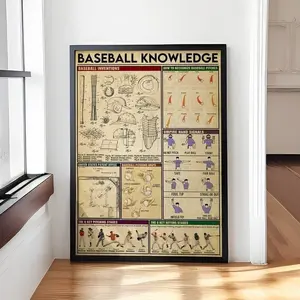 Baseball Knowledge Poster � Vintage Baseball Wall Art � Baseball Decor for Boys Room, Man Cave, or Coach Office � Gift for Baseball Lovers