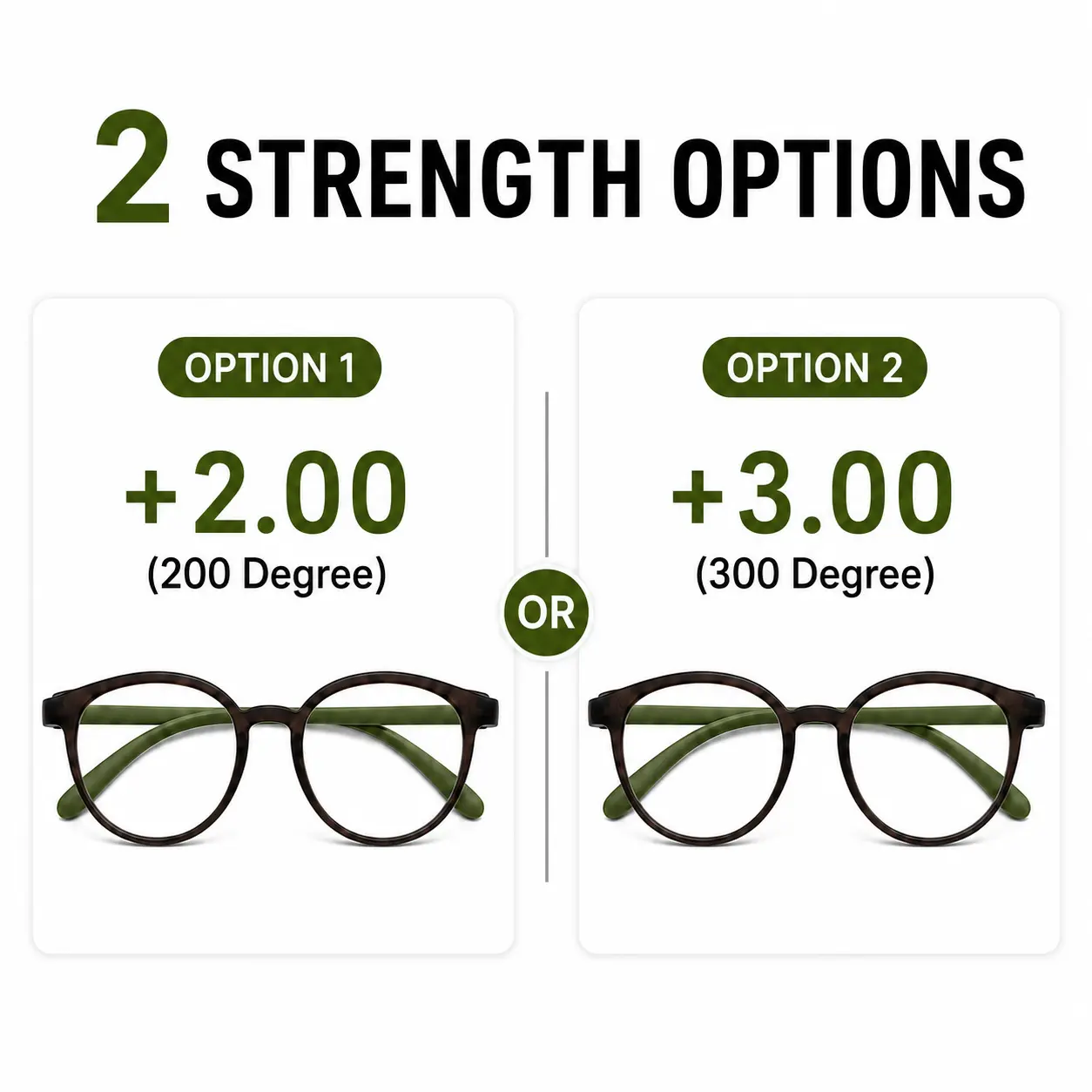 Non-Prescription Ultra-Lightweight Round Reading Glasses for Men&Women, Blue Light Blocking,, Comfortable Frames Geometric Sunglasses daily use transition lenses