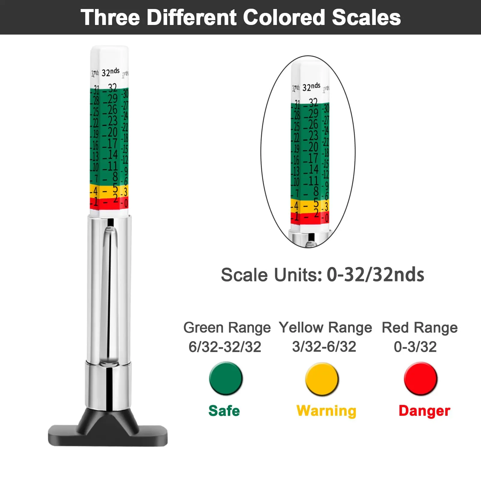 2 Pcs 25mm Car Tire Tread Depth Gauge Color Coded, Universal Car Tire Tread Depth MeterReads in MM and 32nds, Quickly Identifies Tread on Tires