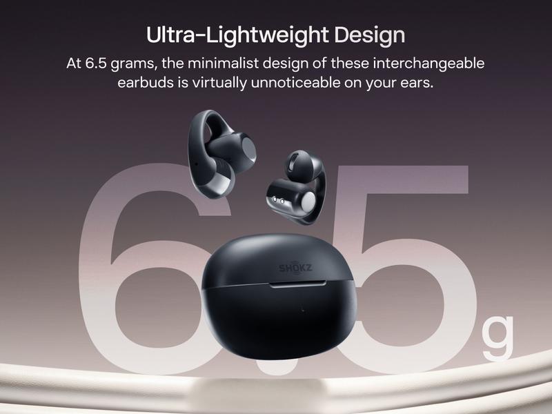 SHOKZ OpenDots ONE - Open-Ear Headphones - Wireless Bluetooth Earbuds with Microphone - Premium Dolby Audio - Water Resistant - Fast Charging - Up to 40 hrs Playtime