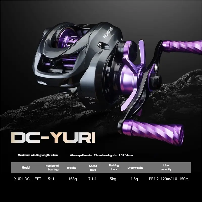 Left Hand - Medium Cup