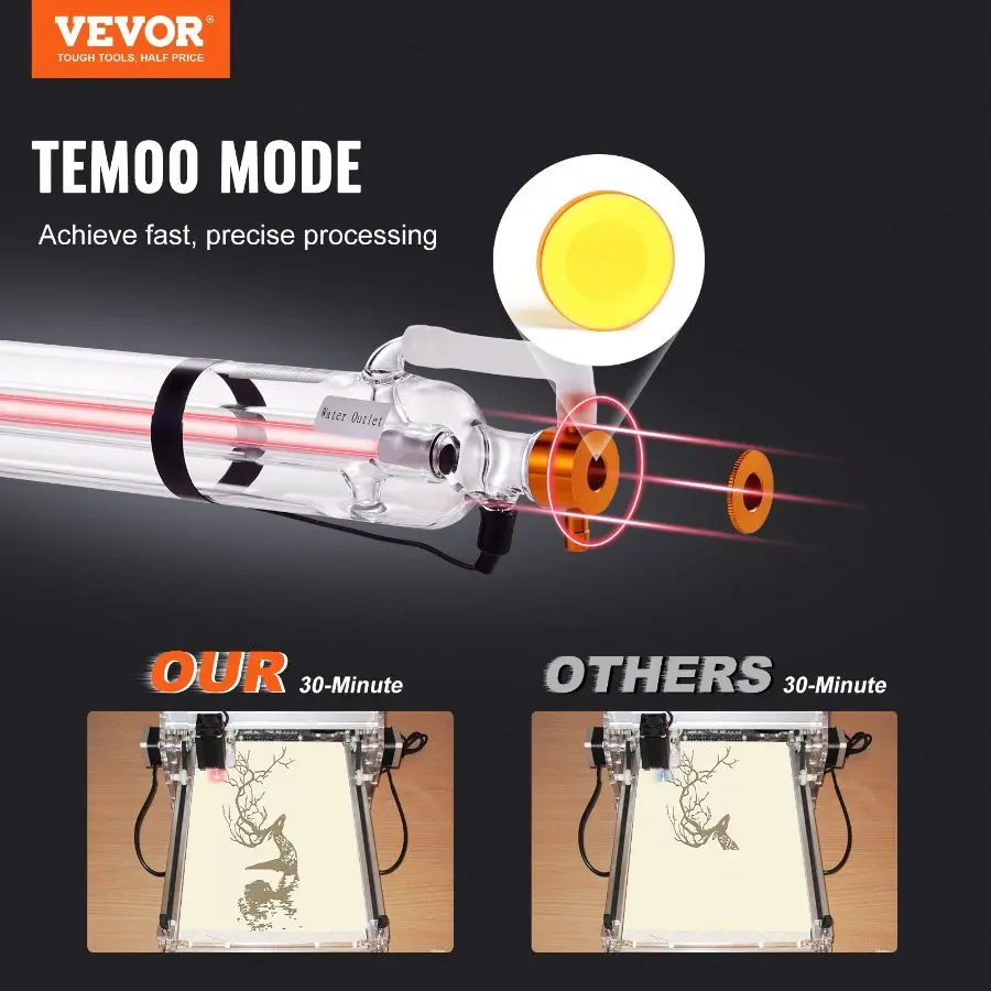 【Summerfinds】VEVOR 60W CO2 Laser Tube, 49.2 in (1250 mm) Length, 2 in (55 mm) Dia Borosilicate Glass Laser Cutter Tube with Metal Head, 5000-6000hr Wires Preconnected for Laser Engraver Engraving Cutting Machinedealsforyoudays