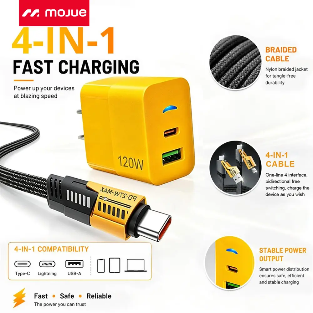 2-Piece Set Dual-Port USB A+C Super Fast Portable Chargers with 5FT 4-in-1 Multi-Device Fast Charging Cable for iPhone 17/17 Air/16/15, iPad, Samsung S26 Cellphones & Electronic Accessories, Usb Type C