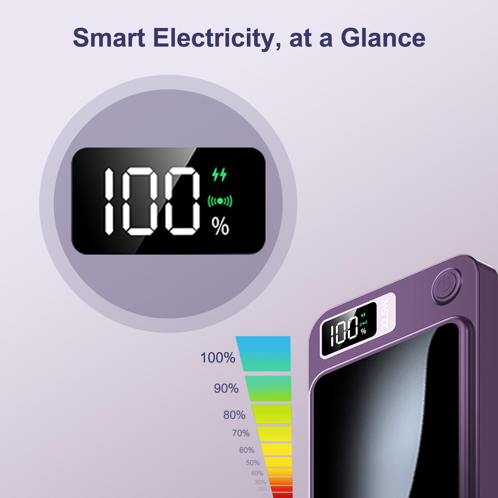 Digital Power Display 10000 mAh Wireless Magnetic Power Bank for iPhone & Android Phones, Compact and Portable Charger Chargeable Smartphone Battery Digital Power Display 10000 mAh Wireless Magnetic Power Bank for iPhone & Android Phones, Compact and Portable Charger Chargeable Smartphone Battery