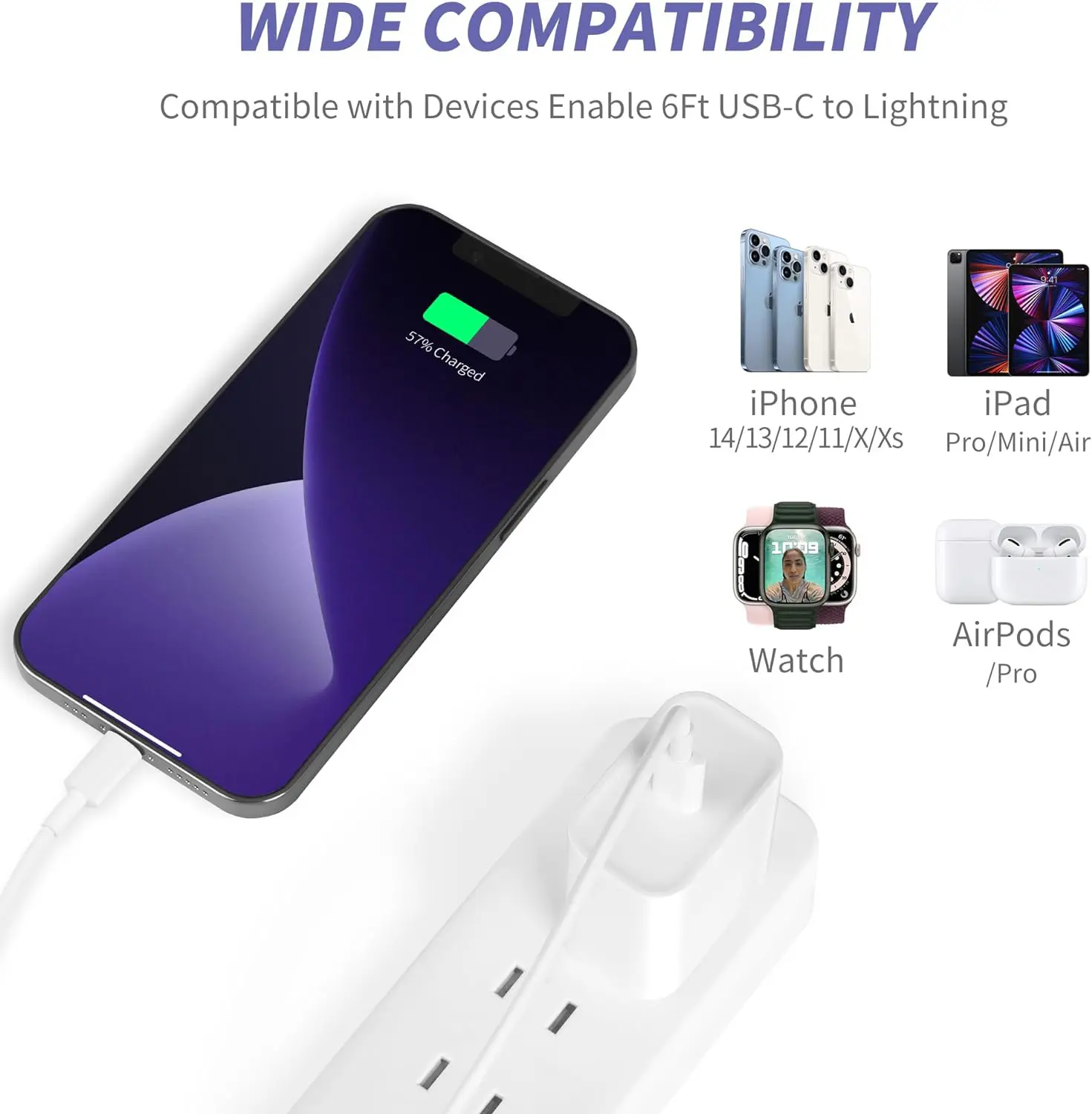 10FT/6FT Super Fast Charging 2-Pack Type-C Wall Charger Block with 2-Pack USB-C to Lightning Cable for iPhone 14/13/12,AirPods Pro, Mobile Smartphone