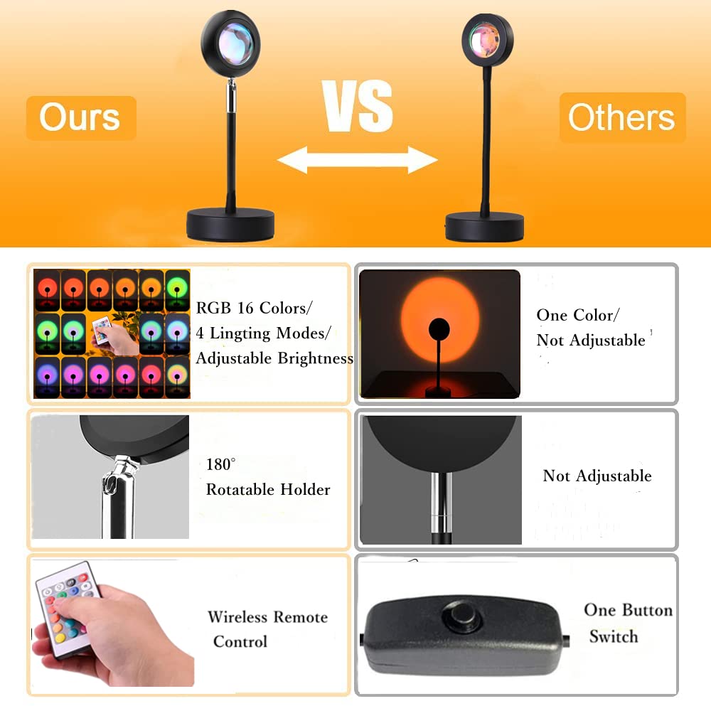 Sunset Lamp Projector Light, Upgraded 180° Rotating 16 RGB Colors Atmosphere Light, sunset moon lamp 4 Modes, Starry Sky Lamp for Bedroom, Couples, Aesthetic Room Decor, Photo Lighting & Gift, Mood lighting Sunset hues, bedroom night light