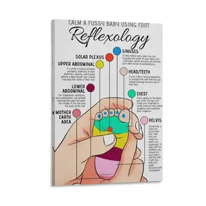 Reflexology Education Poster Infant Foot Massage Office Home School Hospital Decorative Wall Art Print Gifts