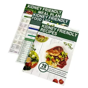 3 dietary plans and food lists suitable for kidney health - low-potassium, low-sodium, and low-phosphorus recipes, which are highly suitable for managing kidney diseases