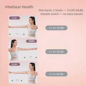 VibeGear Health Premium Adjustable Figure 8 Resistance Bands for Women 3-Gear 15LB-20LB-30LB TPE Non-Slip Arm Chest Expander Yoga Gym Fitness Stretching Toning Rehabilitation Gear