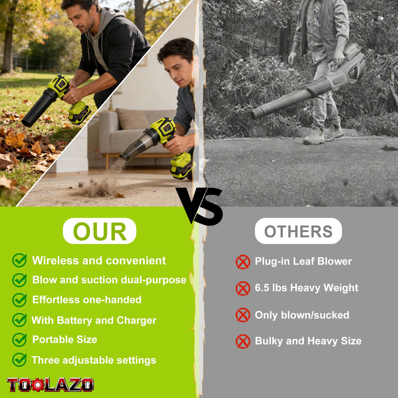 TOOLAZO 20V 2-in-1 Cordless Blower & Vacuum | Complete Kit with 4.0Ah Battery + Fast Charger Included | Turbo Power That Blasts Away Leaves, Snow & Dust Instantly | Works Indoors or Out with No Cord to Hold You Back