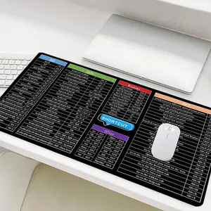 Shortcut Cheat Keyboard Design Mouse Pad, Non-slip Rubber Base Stitched Edge Desk Pad, Office Desk Accessories for Laptop Desktop, Non Slip Mousepad
