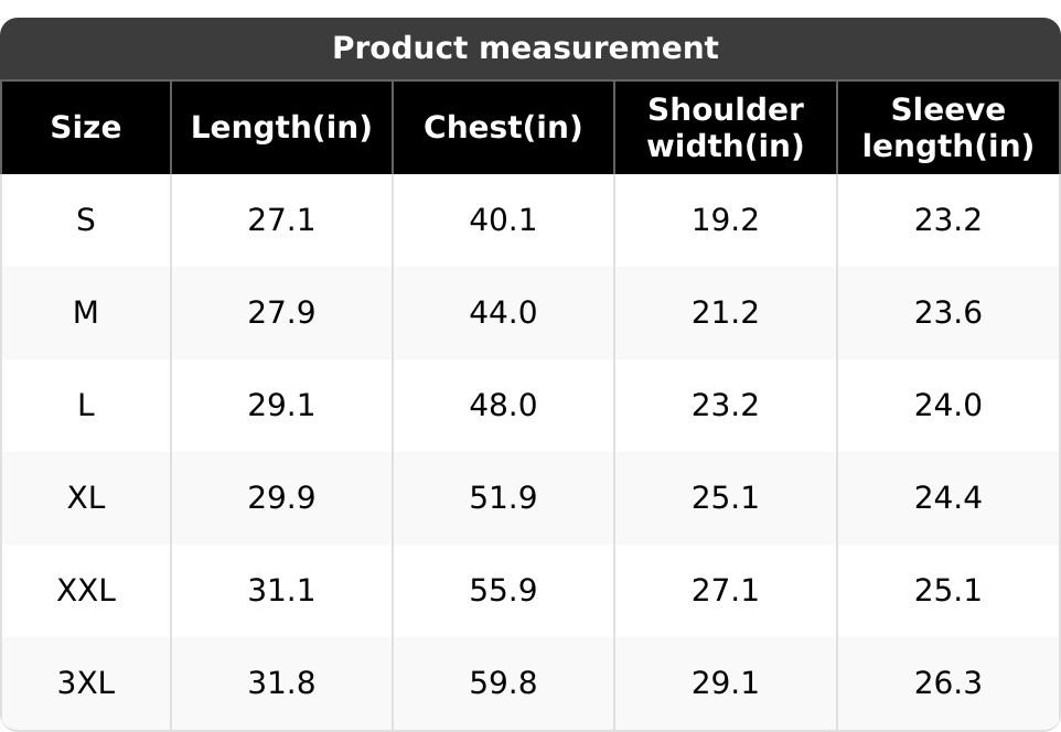Product Detail