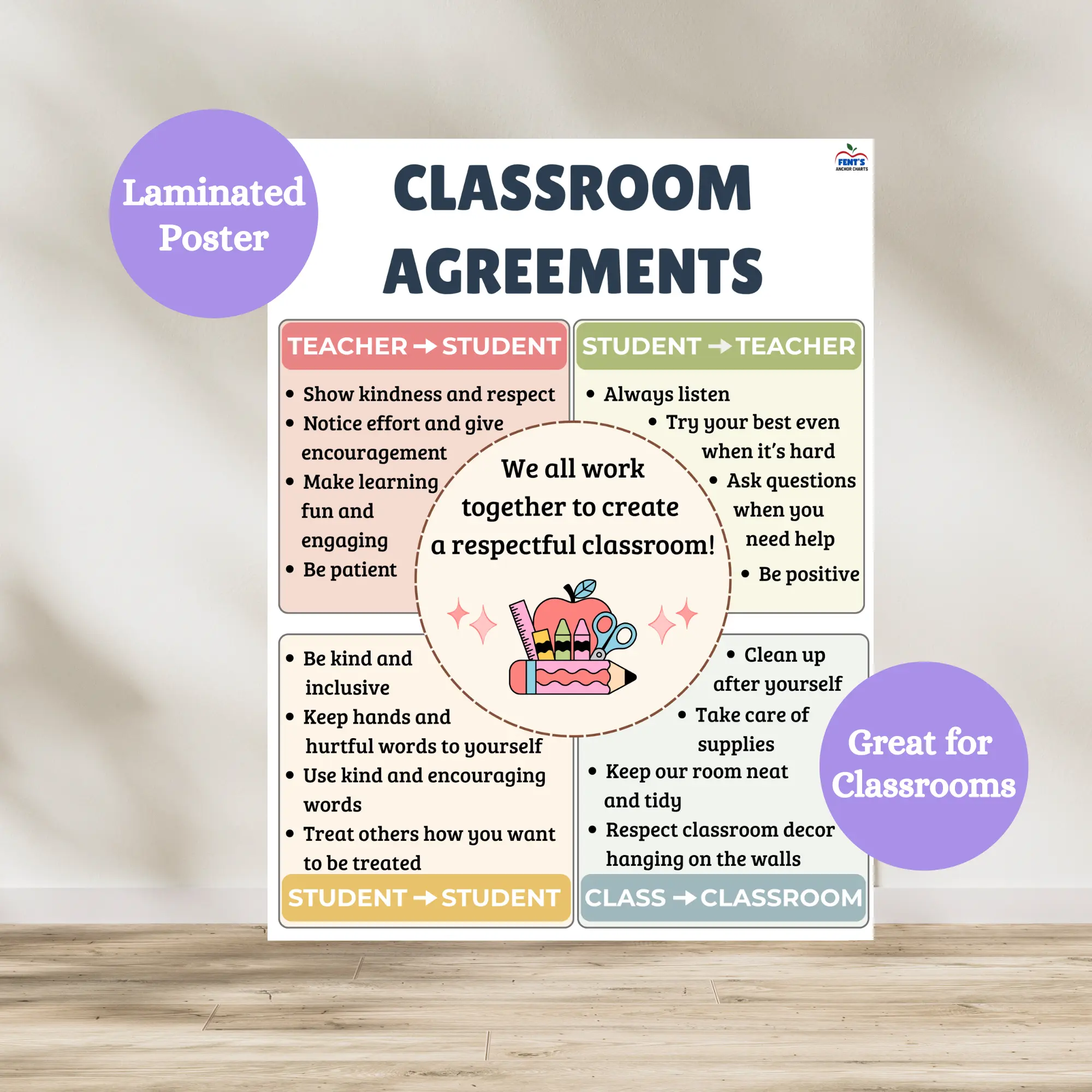 Classroom Agreements Laminated Anchor Chart | Classroom Management Poster | Elementary Classroom Decor