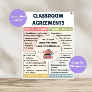 Classroom Agreements Laminated Anchor Chart | Classroom Management Poster | Elementary Classroom Decor